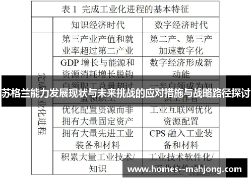 苏格兰能力发展现状与未来挑战的应对措施与战略路径探讨