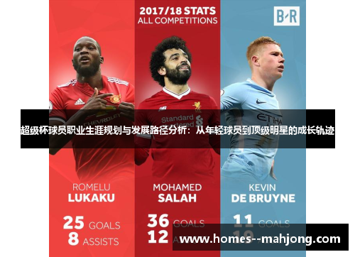 超级杯球员职业生涯规划与发展路径分析：从年轻球员到顶级明星的成长轨迹