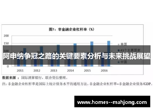 阿申纳争冠之路的关键要素分析与未来挑战展望
