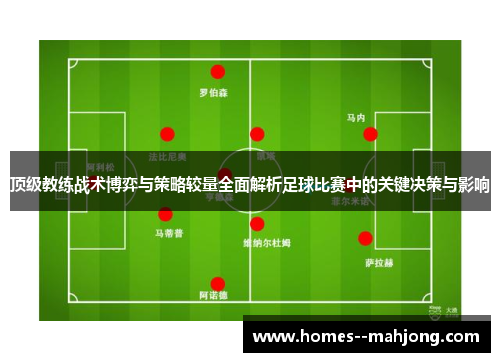 顶级教练战术博弈与策略较量全面解析足球比赛中的关键决策与影响