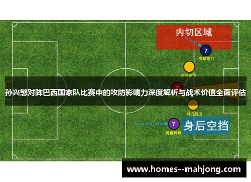 孙兴慜对阵巴西国家队比赛中的攻防影响力深度解析与战术价值全面评估 孙兴慜对阵巴西国家队比赛中的攻防影响力深度解析与战术价值全面评估